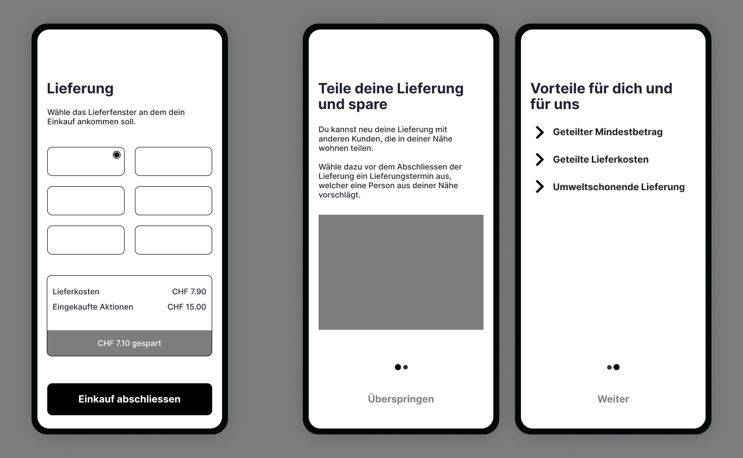 Zwei Ideen zu Sparen und Lieferung teilen